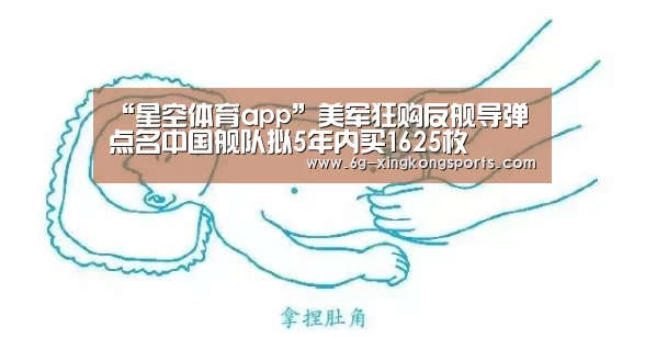 “星空体育app”美军狂购反舰导弹点名中国舰队拟5年内买1625枚